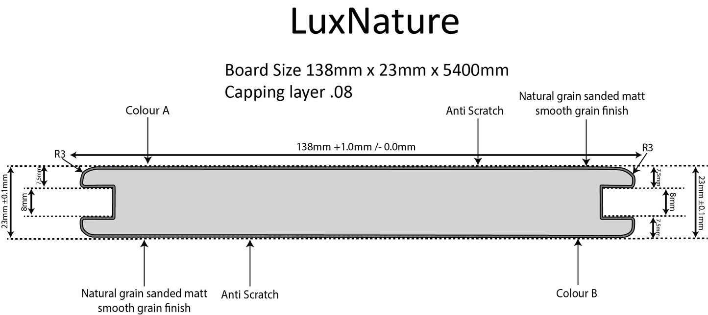 UltraDeck LuxNature Charcoal